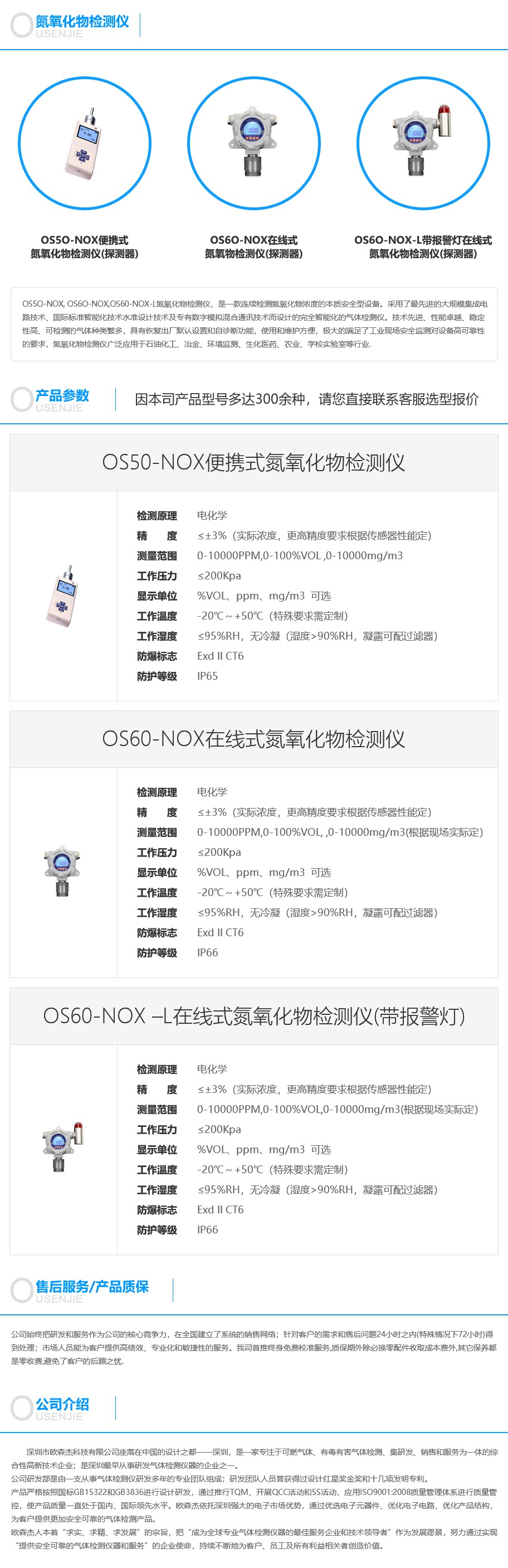 氮氧化物檢測儀